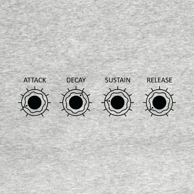 Analogue Synthesizer ADSR by Atomic Malibu